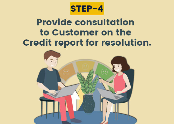 Provide consultation to Customer on the Credit report for resolution