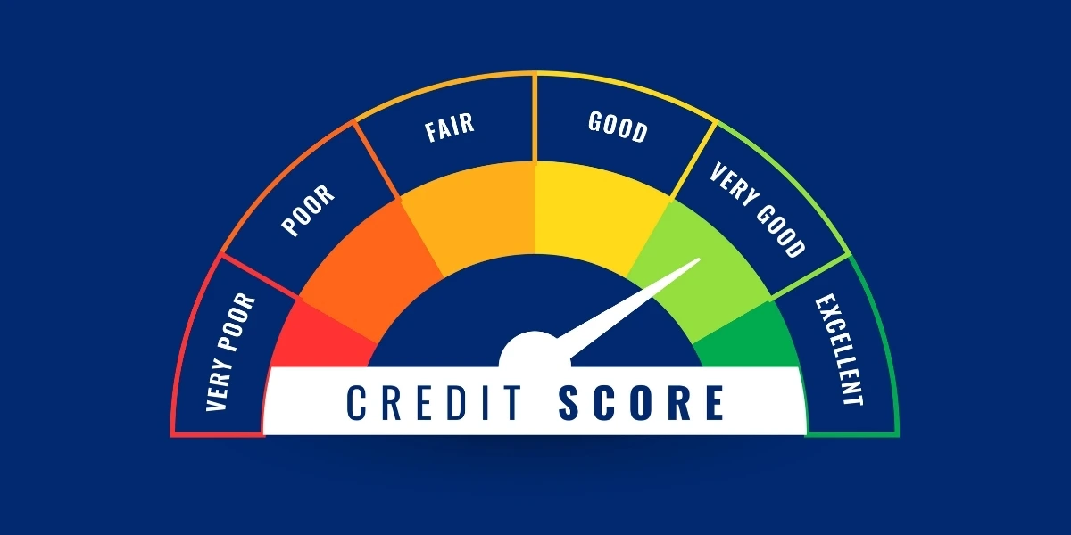 Resolution & Improvement